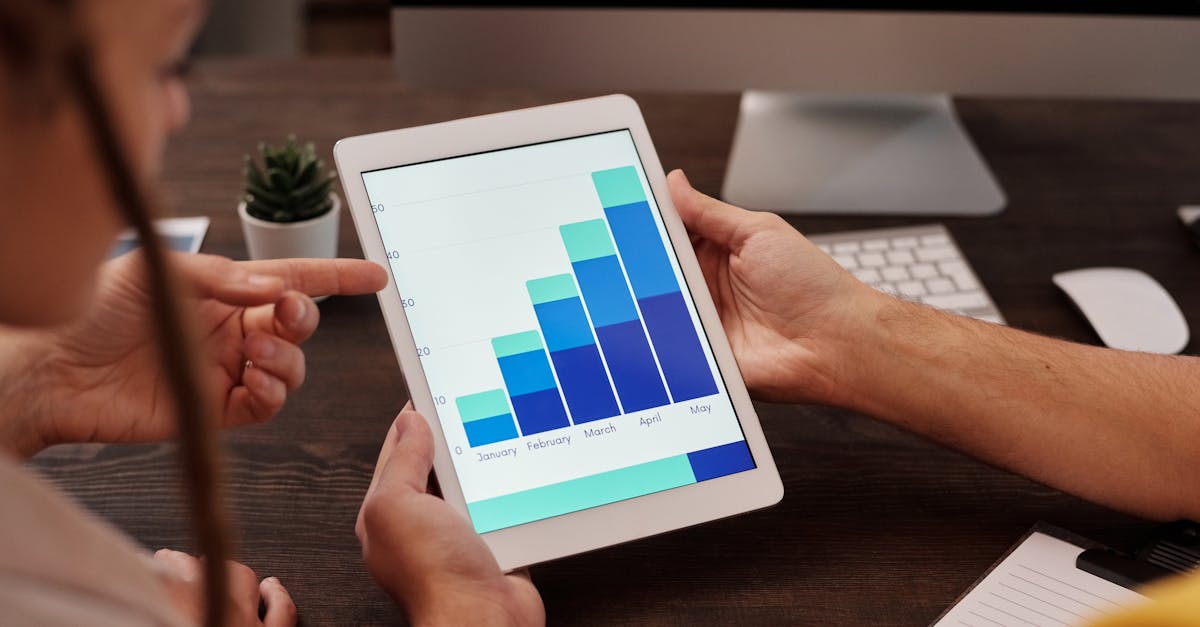 企业整合营销的重要性